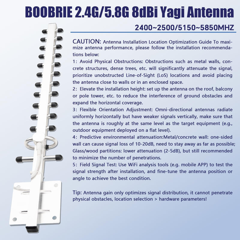 BOOBRIE Dual Band Yagi WiFI Antenna 2.4G/5.8G 8dBi Outdoor Directional Antenna High Gain RP-SMA Female Connector 4.92Ft RG58 Cable 13 Unit WIFi Yagi Antenna for Router Network Card WiFi Signal Booster