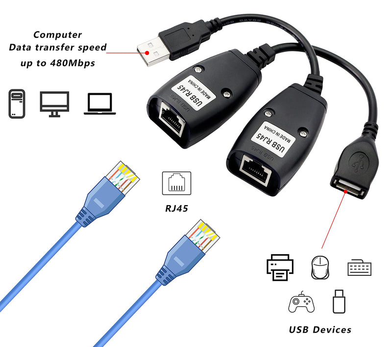 GELRHONR 2Pack USB 2.0 to RJ45 Ethernet Extender Adapter Cable,Over Cat5/Cat5e /Cat6 Cable for Printer Mouse Keyboard-Black