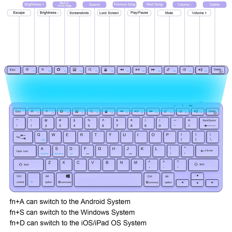 Ultra-Slim Bluetooth Keyboard Wireless Keyboard Compatible iPad 10th/iPad 10.2(9th/8th/7th Generation),iPad Air 5th/4th, iPad Pro 11/12.9, iPad 9.7, iPad Mini and All Bluetooth Devices (Light Purple) Light Purple