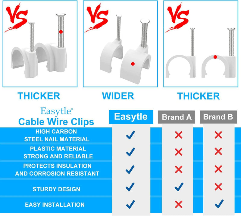 Cable Clips 10mm Nail in Cable Clips 100 Pcs Cable Wire Clips Cable Tacks Coax Cable Clips Speaker Wire Clips Cable Nails for Cords Cable Clamps Ethernet Cable Clips RG6 RG59 CAT6 RJ45 Wall Wire Clips