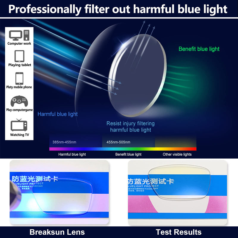 Classic Round Glasses for Women Men Retro Oval Frame Black Blue Light Glasses Small Face Nerd Eyeglasses (Clear Brown)