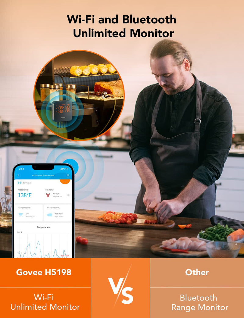 Govee Wireless Meat Thermometer with 4 Probe, Smart WiFi Meat Thermometer with Unlimited Range App Notification Alert, Digital Rechargeable Bluetooth Food Thermometer for Smoker BBQ Grill Oven Kitchen