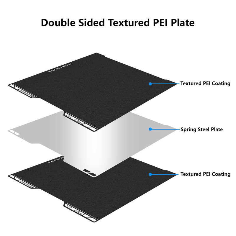 H2D PEI Build Plate, 3D Printer Double Sided Black Textured PEI Platform with Identification Code for Bambu Lab H2D/H2S 355x346mm Black PEI