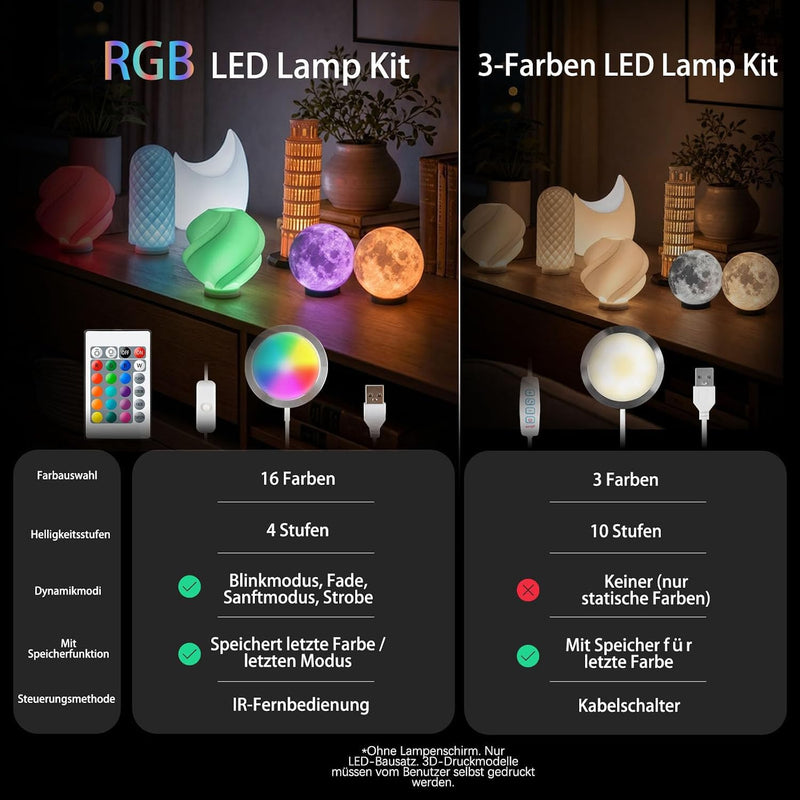 5x RGB LED Lamp Kits 001 for Bambu Lab Light Kit MH001 | Makerworld 3D-gedruckt, Farbspeicherung, Fernbedienung, Dimmfunktion, 5V USB Puck-Licht DIY-Hardware-Modell-Ersatzteile 5