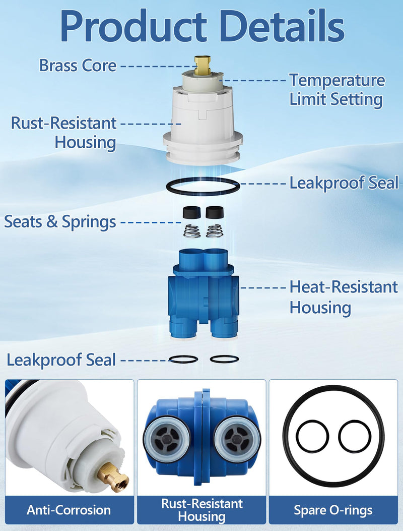 Shower Cartridge Replacement for Delta RP19804 (04/2006 Earlier) 1-Pack, Fits Delta Monitor 1300 1400 Series Single Handle, Fix Leak or Drip, Temperature or Pressure Issues, Includes Bonnet Nut RP19804 with nut