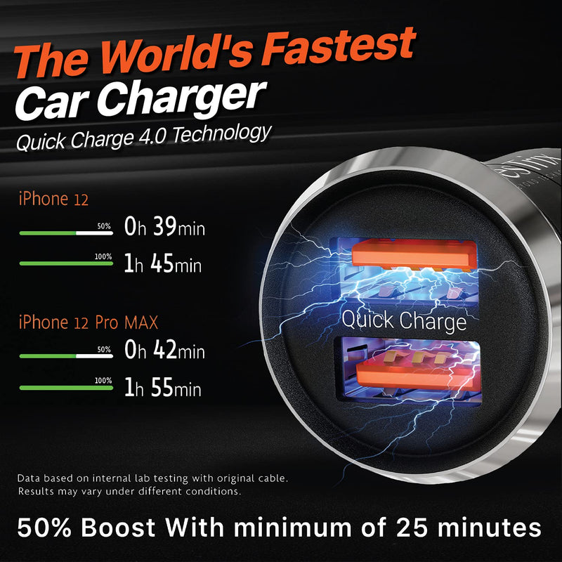 Car Charger Quick Charge 4.0 Dual USB 5A/30W Fast Car USB Charger Adapter 3A + Smart IC 2.4A - Compatible with Any iPhone/iPad/Samsung Galaxy S10 S9 S8 S7 S6 Note LG Nexus by BESTRIX (x2)