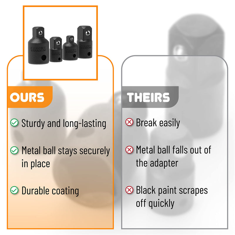 Bates- Impact Socket Adapter and Reducer Set, 4-pcs, Impact Sockets Adapter Sets, Impact Adapter, Socket Adapter Set, 1/2 to 3/8 Socket Adapter, 3/8 to 1/2 Socket Adapter, 3/8 to 1/4 Socket Adapter 4 pcs Black