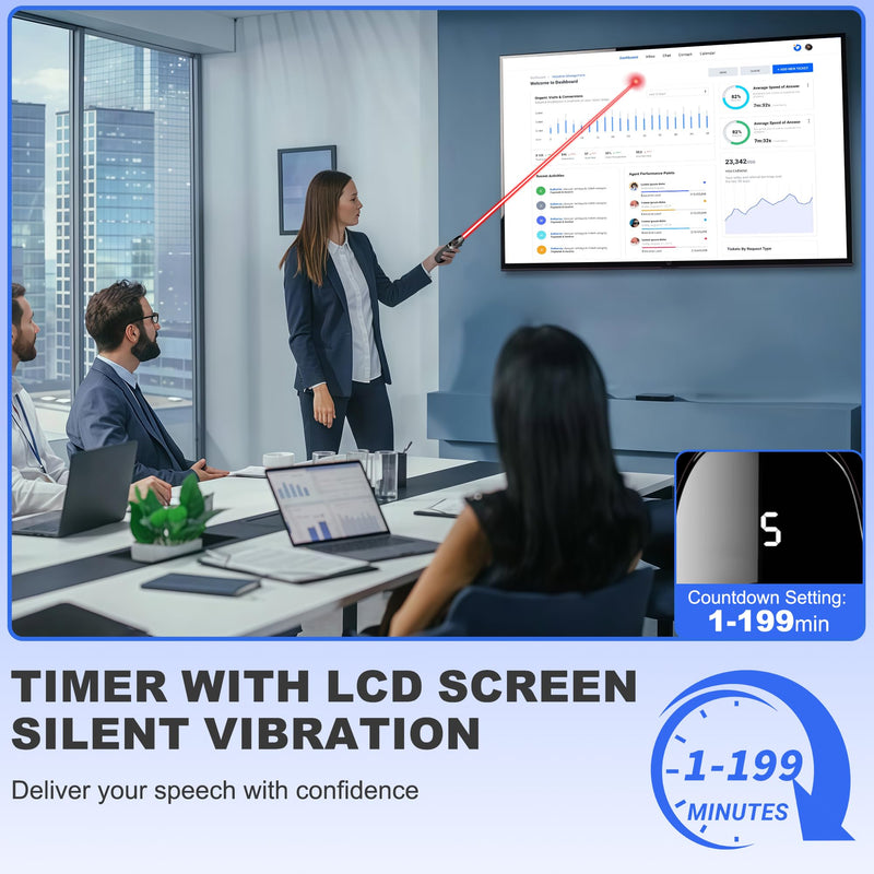 Presentation Clickers for PowerPoint with Timer, Wireless Rechargeable Laser Pointer for Laptop Presentations Remote, Power Point Remote Clicker for Computer/Mac/PPT/Google Slide Advancer