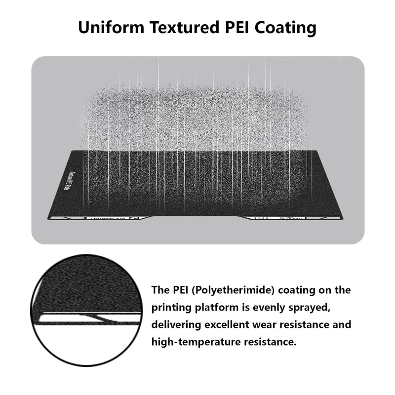 H2D PEI Build Plate, 3D Printer Double Sided Black Textured PEI Platform with Identification Code for Bambu Lab H2D/H2S 355x346mm Black PEI