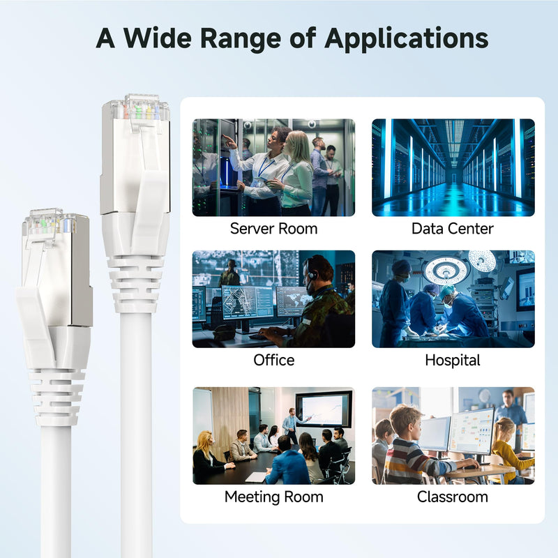 Cable Matters [Cat8 Certified] 40Gbps Long Shielded Cat 8 Ethernet Cable - 50ft, 2000Mhz Category 8 Ethernet Cord, Cat8 Cable for Gaming, White 50 ft 1-Pack