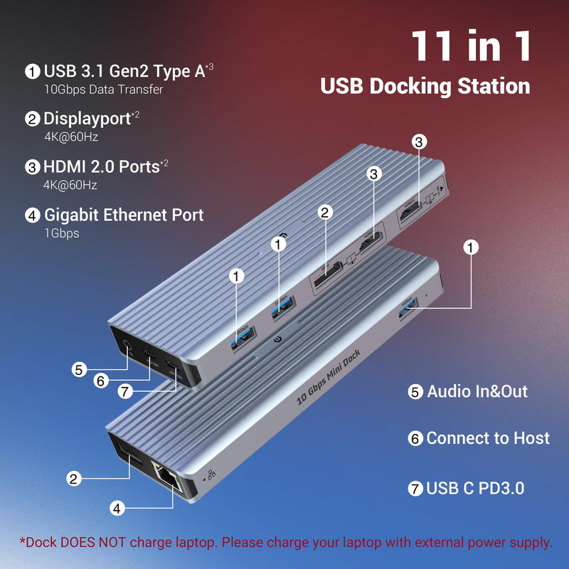 11 in 1 Laptop Docking Station, USB C HUB Dual 4K@60Hz Video Outputs Dual Monitor,(3 USB 3.1 10 Gb/s, 2 HDMI, 2 DP, 100W PD, Gigabit Ethernet & Audio) for Windows and M1 Macs