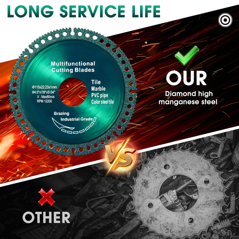 ‎10 Pack 4.5 Inch Indestructible Disc for Grinder, Indestructible Disc 2.0 for Angle Grinder 7/8''-Cut Everything in Seconds, Cutting Discs for Smooth Cutting, Chamfering, Grinding Materials Green (115mm) 10.0