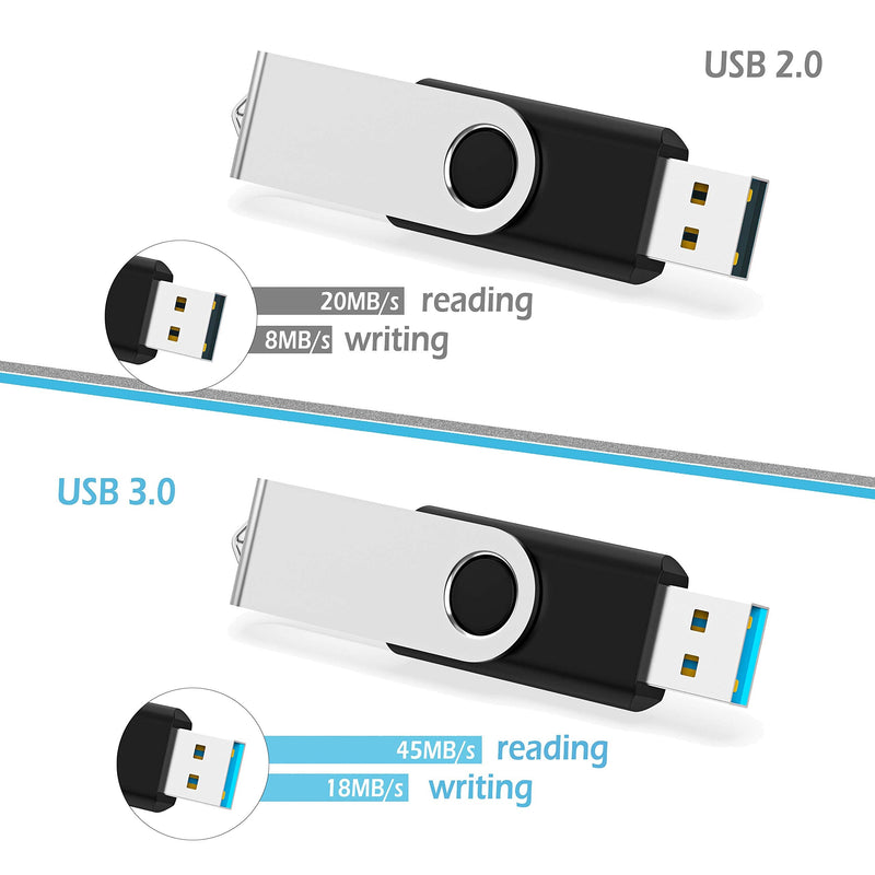 KOOTION 10 X 16 GB USB Flash Drive USB 2.0 Thumb Drive Memory Pen Stick Jump Drive Keychain Design Zip Drives Bulk (Black) 16GB Black-10 Pack