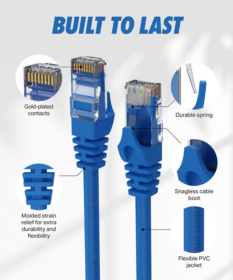 Ultra Clarity Cables Cat6 Ethernet Cable 6 Ft [2 Pack], 10Gpbs High Speed Internet Cable, RJ45 Cat-6 Ethernet Patch Cable, Network Ethernet Cord Connectors - Blue & Black Cat6 6 Ft