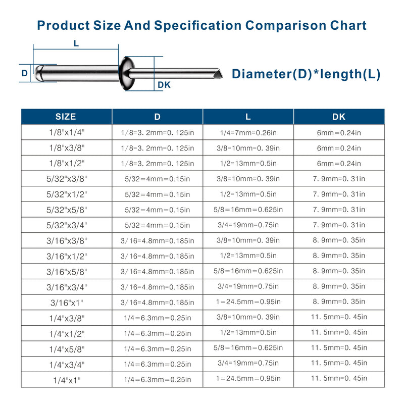 Wensilon (150Pcs) 3/16"x1" stainless steel blind pro Rivets,Steel handle and stainless steel mandrel 3/16"x1"