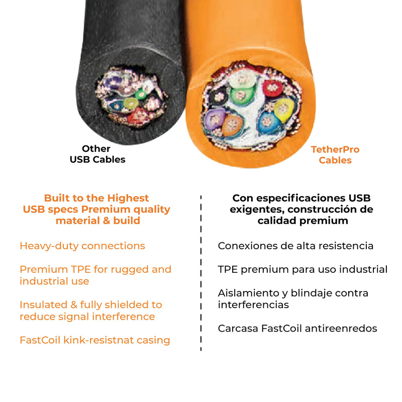 Tether Tools TetherPro USB 3.0 to USB-C Cable | for Fast Transfer and Connection Between Camera and Computer | High Visibility Orange | 15 Feet (4.6 m)