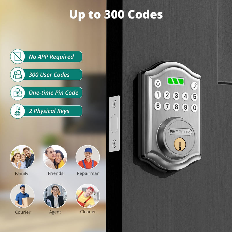 AkaGear Keyless Entry Door Lock with Keypad - Smart Deadbolt for Front Door with 2 Keys - Auto Lock - Easy Installation - DS10 Mini (Satin Nickel) Satin Nickel
