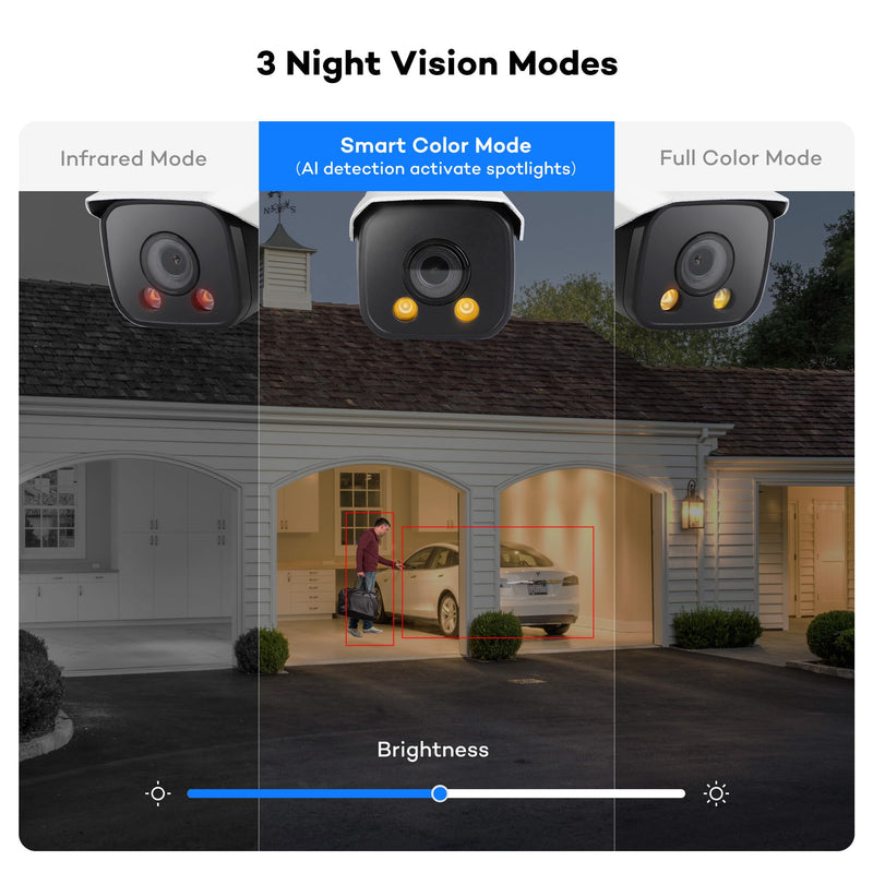 ONWOTE 4K 8MP PoE IP Camera, Smart AI Human Vehicle Detection Activate Bright Spotlights, 134° Wide Viewing Angle, Indoor/Outdoor, Commercial Wired Camera for Business, Add-on to PoE NVR System