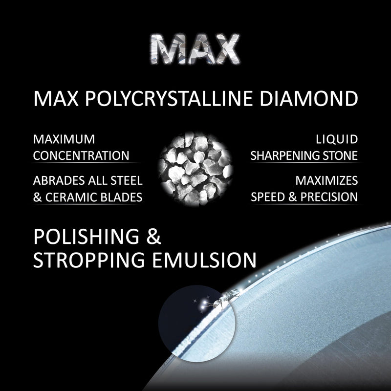 Jende 0.25 Micron Max Concentration Poly Diamond Stropping Emulsion 20ml - Higher Diamond carat level