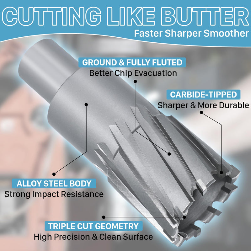 KEENTECH Carbide-Tipped Annular Cutter, 1-1/4" Diameter x 2" Depth, 3/4" Weldon Shank (2 Flat), High Speed Cutting TCT Mag Drill Bit with Pilot Pin for Harder Material, Stainless Steel, Cast Iron 1-1/4" Dia * 2" Depth