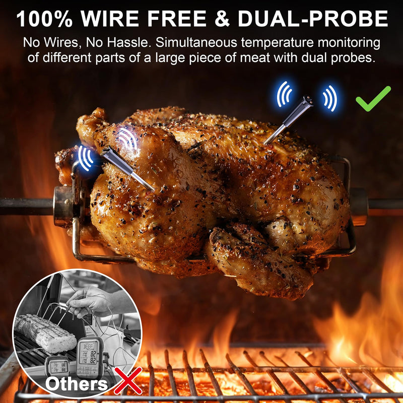 Wireless Meat Thermometer Digital Smart Bluetooth Meat Thermometer with 2 Meat Probes 656FT Food Thermometer for Cooking with Smart LCD Display for Turkey Beef Steak Chicken Rotisserie BBQ Oven Smoker