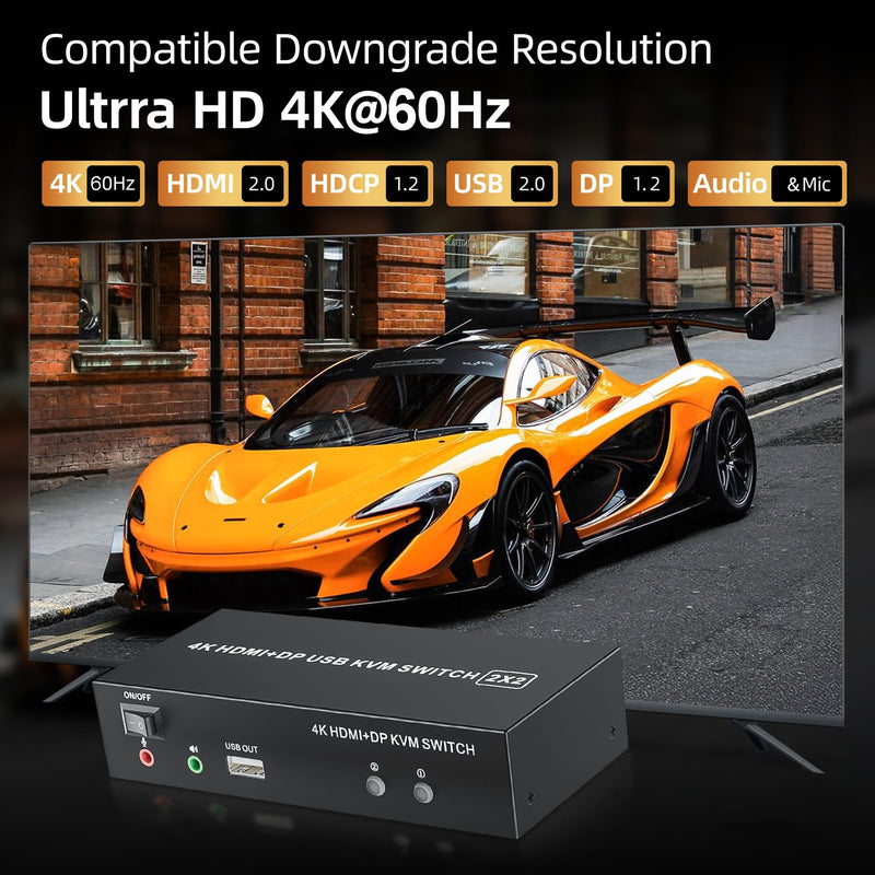HDMI Displayport KVM Switch 2 Monitors 2 Computers, 4K@60Hz USB 2.0 DP 1.4 KVM Switch w/Audio Micro, Dual Monitor Supports Extended/Mirror Mode, 2-Port for 2 PC Share 1 Set of Keyboard Mouse Printer USB 2.0 2 PC 2 Monitors (HDMI+DP)
