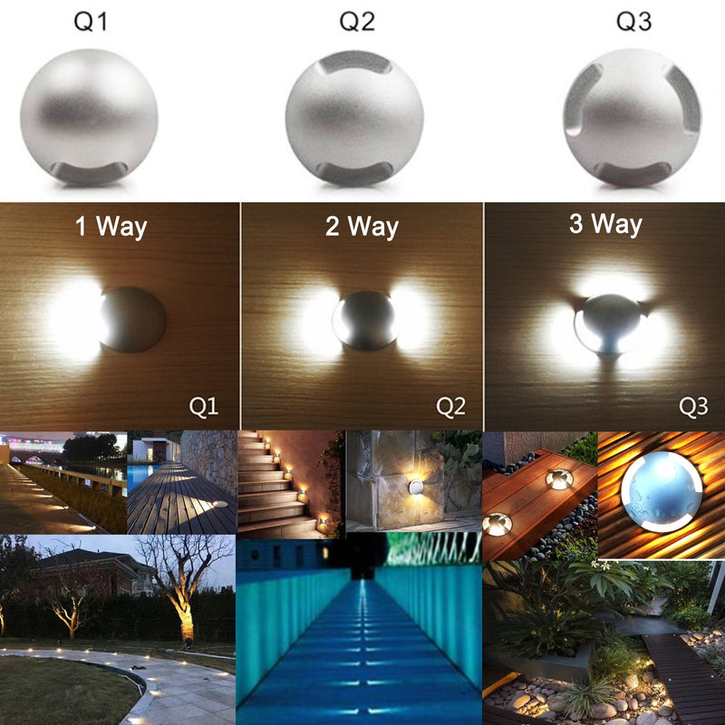 LED In-Ground Well Light,3W,12V-24V DC,IP67 Waterproof Aluminum,Directional Horizontally Outdoor Landscape Lightings,Side View Beam,Warm White (Q3-3 Way) Q3-3 Way