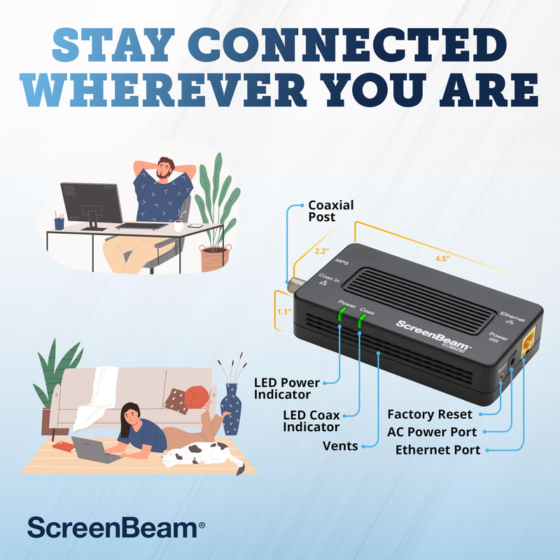 ScreenBeam Bonded MoCA 2.0 Network Adapter for High Speed Internet, Ethernet Over Coax - Single Add-On Adapter for Existing MoCA Network Add On (ECB6200S02) - Normal Use