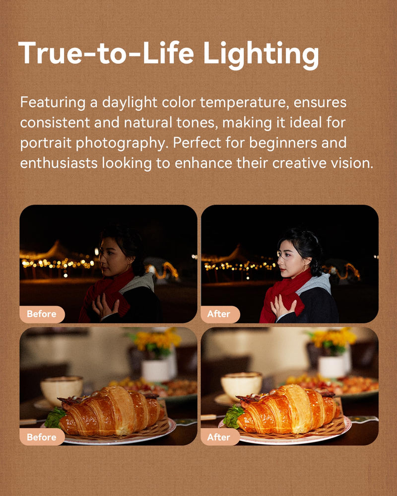 ZF-08 Camera Flash and Lightweight Portability Single-Contact Hotshoe Lithium Battery Type-C Charging 440 Full-Power Flashes ZF-08