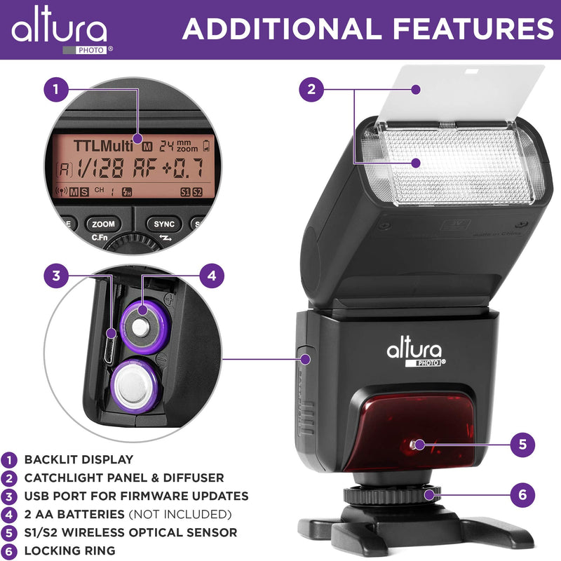 Altura Photo AP-305C Flash for Canon 2.4G E-TTL Wireless Compact Camera Speedlite Flash for Canon EOS R R5 R6 R7 R8 RP 90D 80D 70D SL2 T7I T6 T6I 5D 6D 7D M6 M50