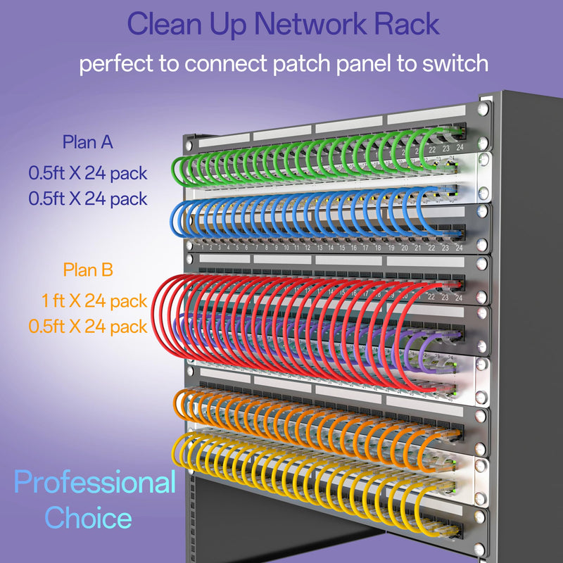 Cat6a Patch Cables 1ft (48 Pack) Slim, Cat6 Ethernet Patch Cable Pure Copper, Flexible Cat 6 Patch Cable 550MHZ 10G, Space-Saving Cat 6A Network Cables for Patch Panel Black 48Pack