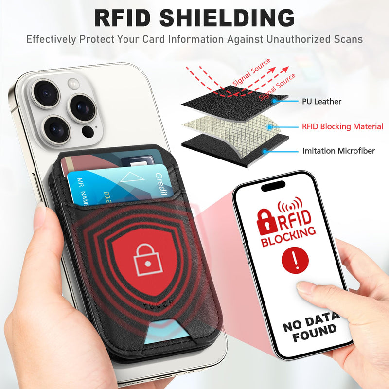 TUCCH Magnetic Phone Wallet with Adjustable Stand, [RFID Blocking] Credit Card Holder, Fit 5 Cards, PU Leather Strong Magnetic Wallet for iPhone 15/14/13/12 Series, Not for iPhone 13/12 mini, Black