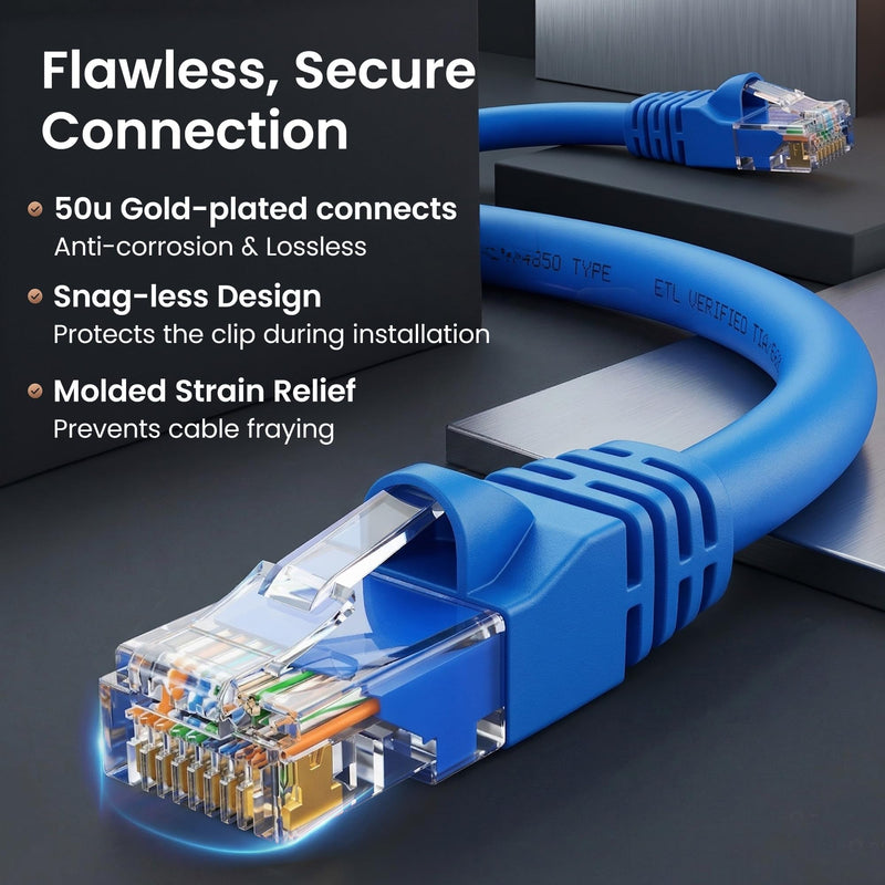GEARit Cat 6 Ethernet Cable Pack - 16-Pack 3 ft Cat6 Ethernet Patch Cables | RJ45 Network Patch Cable, 10 Gbps Snagless Gold-Plated Connectors - Ethernet Cable Cat 6 for PC, TV, Router - Blue 3 Feet