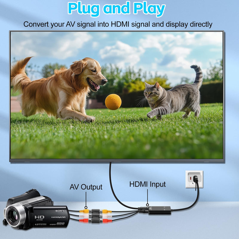 Herfair VHS to Digital - RCA to HDMI Converter, USB Video Capture Card for Hi8/VCR/DVD/AV/PS2/Wii Analog to Digital Adapter for Saving Old Memories to Modern Laptop Computer Electronics
