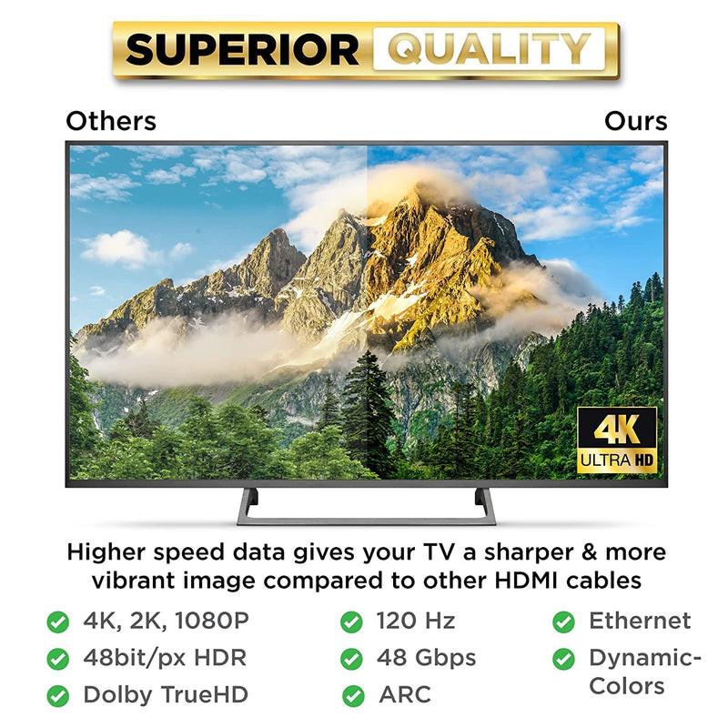 PowerBear 4K Long HDMI Cable 20 ft [2 Pack] High Speed, Braided Nylon & Gold Connectors, 4K @ 60Hz, Ultra HD, 2K, 1080P, ARC & CL3 Rated | for Laptop, Monitor, PS5, PS4, Xbox One, Fire TV, Apple TV 1 20ft 2pack