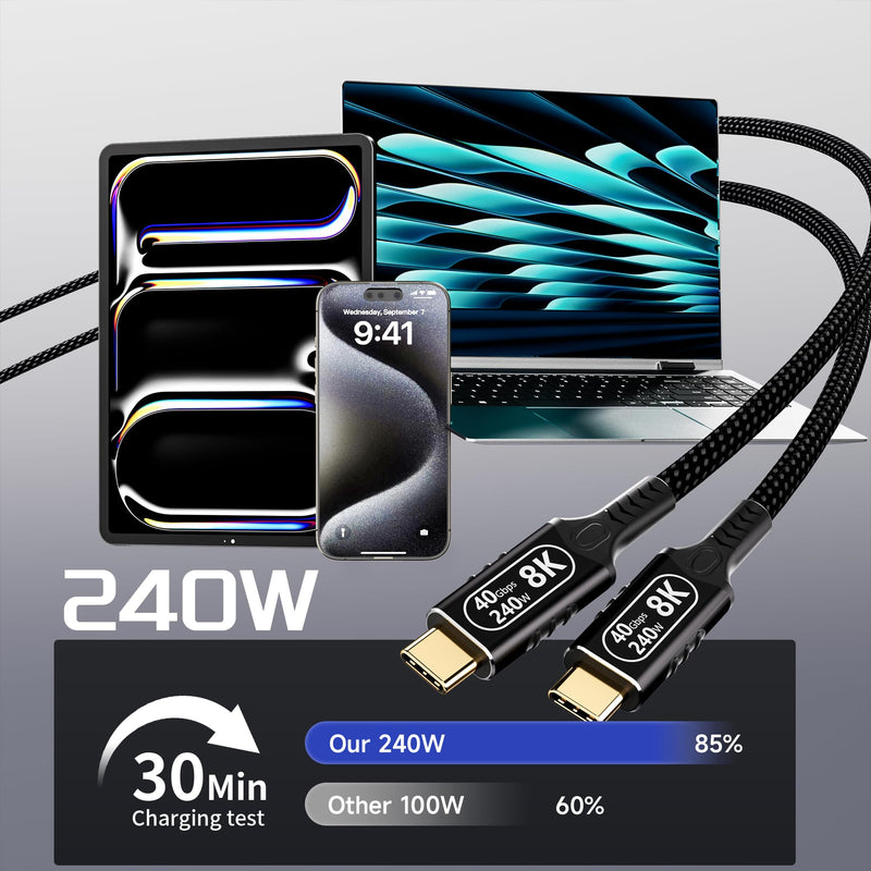 long usb c to usb c cable 10ft/3 M Compatible With Thunderbolt 4/3,usb4 cable 40gbps data,type c 240W fast charging,8K/4K HD Video for Monitor,usbc male to male apply to Laptop,Hub,Tablet,Smartphone. 10 ft
