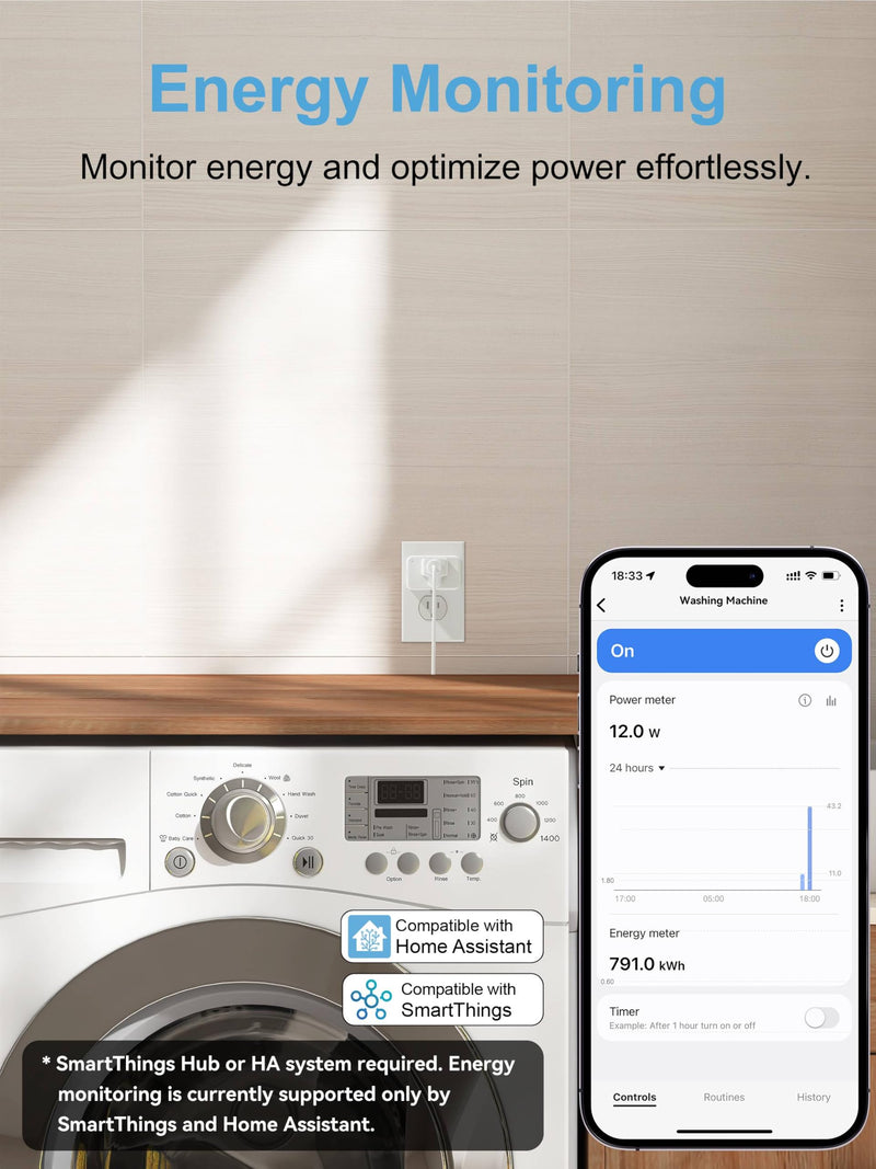 EIGHTREE Zigbee Smart Plug 15A, Energy Monitoring, 𝗭𝗶𝗴𝗯𝗲𝗲 𝗛𝘂𝗯 Required, ETL Certified, Smart Plugs that Compatible with Alexa & Home Assistant & SmartThings, 4 Packs 4 Pack