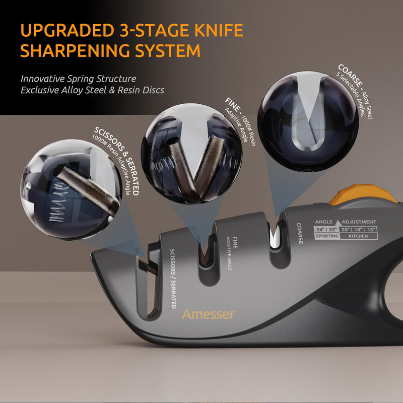 5-Angle Adjustable Knife Sharpener for Kitchen Knives, Scissors & Pocket Knives – Precision 15°-24° Sharpening with Coarse & Fine Slots, Non-Slip Base & Ergonomic Handle, Safe & Easy to Use Gray/Black