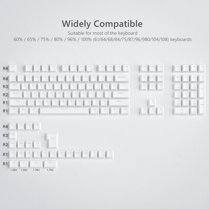 Womier Pudding Keycaps, White PBT Keycaps 100 Percent Keyboard 130 Keys, Shine Through Keycaps, Custom Keyboard Keycaps OEM Profile for 100%, 75%, 65%, 60% MX-stem Switches Keyboard-White