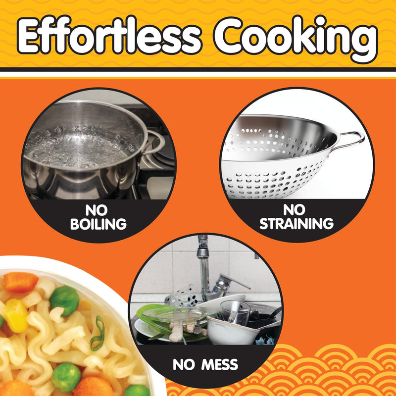 Fasta Pasta Microwave Ramen Noodle Cooker 2 Pack - No Mess, Sticking or Waiting For Boil - Patented Design Makes Perfect Noodles Every Time