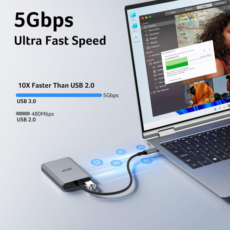 Acer USB C to Dual HDMI Adapter 4K@60Hz, 4-in-1 USB C Hub Multiport Adapter with 100W PD, USB 3.0, Docking Station Dual Monitor, Compatible with Acer, MacBook Air/Pro, Dell XPS, HP, etc