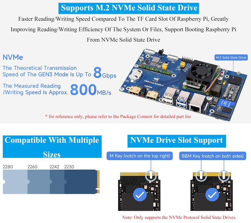Compute Module 5 PoE Base Board, CM5 IO Board with PoE Feature, Support POE and Type C Power Supply/M.2 NVMe Solid State Drive 2280 2260 2242 2230, Onboard MIPI/M.2/HDMI/USB/ETH/TF Card Slot