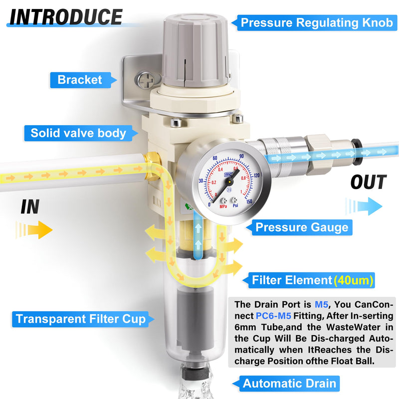 TAILONZ PNEUMATIC 1/4 Inch NPT Automatic Drain Air Filter Pressure Regulator Combo Piggyback, Air Tool Compressor Filter with Gauge AW2000-02D 1/4"NPT Auto Drain