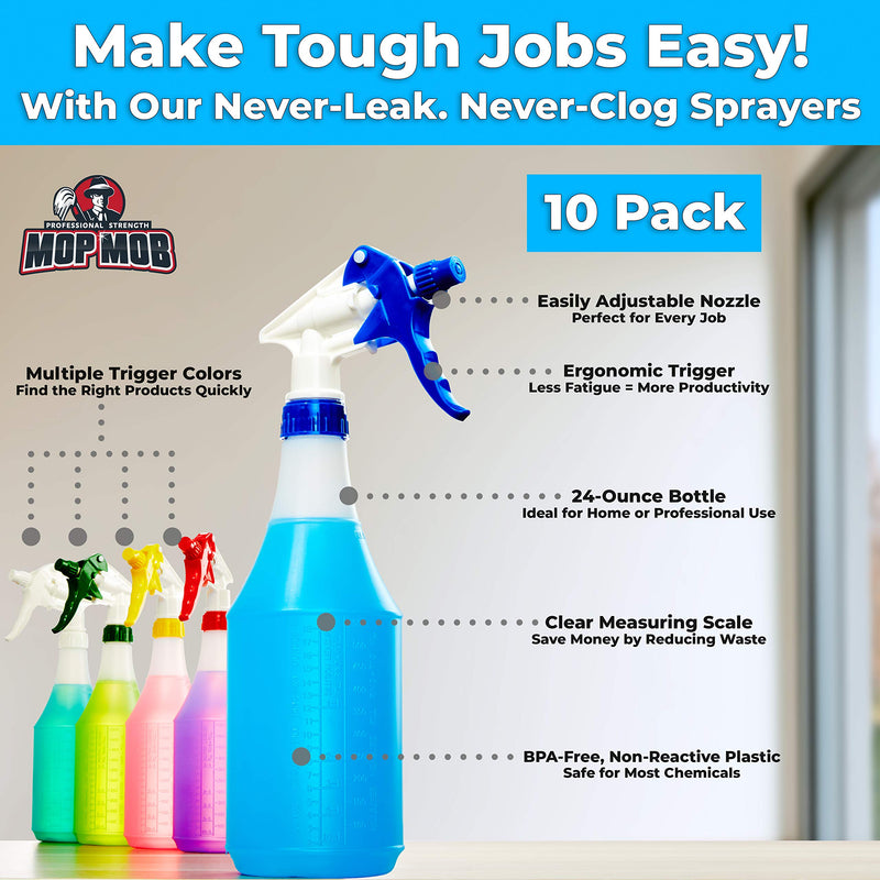 Leak-Free Chemical Resistant Spray Head and 24 oz Bottle 10 Pack Heavy-Duty Industrial Sprayer With Low-Fatigue Trigger and Nozzle for Auto/Car Detailing, Window Cleaning and Janitorial Supply 10 Count (Pack of 1)
