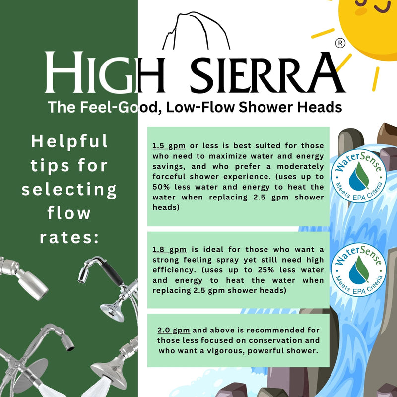 High Sierra® - CLASSIC™ Solid Lead-Free Metal 1.8 GPM Award Winning. Low Flow Shower Head. Patented Nozzle Never Clogs - Oil Rubbed Bronze Finish