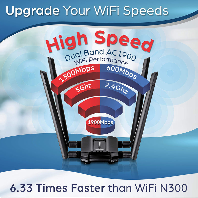 TRENDnet AC1900 High Power Dual Band Wireless USB Adapter, TEW-809UB, Stream 4K HD Video, Windows-Mac OS Compatible, NDAA & TAA Compliant, Increase Your Coverage, Detachable High Gain Antennas, Black 1