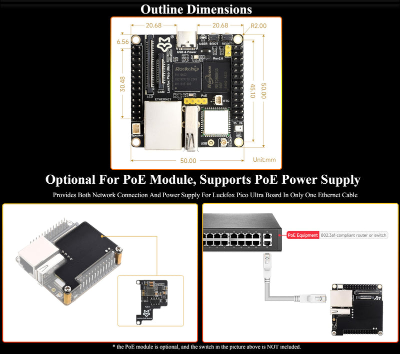 Luckfox Pico Ultra RV1106G2 Linux Micro Development Board, Integrates ARM Cortex-A7/RISC-V MCU/NPU/ISP Processors, 8GB eMMC, 128MB DDR3L, 0.5TOPS NPU, with Wire-Less (Board Only)