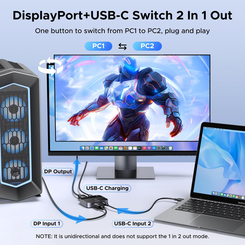 UGREEN 8K@60Hz DisplayPort+USB C Switch 2 in 1 Out DP 1.4 Out Ultra HD Supports 4K@240Hz 3D HDR10+ HDCP2.3 USB-C+DisplayPort Switcher Compatible with Laptops, Computers, Desktop, Steam Deck
