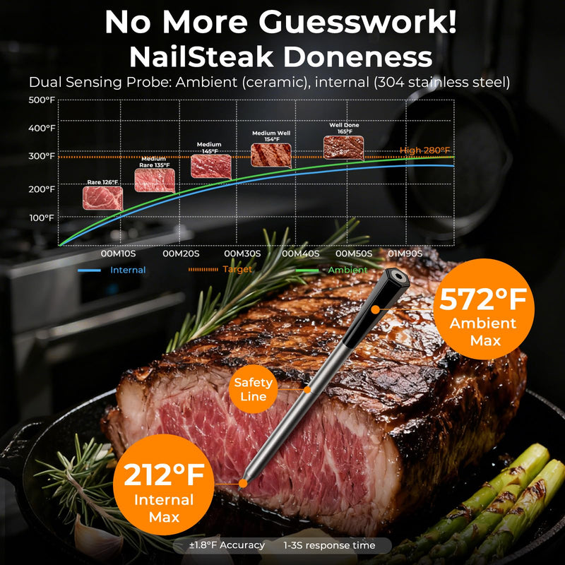 BlueSwan Digital Wireless Smart Bluetooth Meat Thermometer 820 ft Range Food Thermometer with APP for Grill, Smoker, Oven, 48Hr Battery, Magnetic Design for BBQ, Kitchen, Air Fryer, Gifts for Men