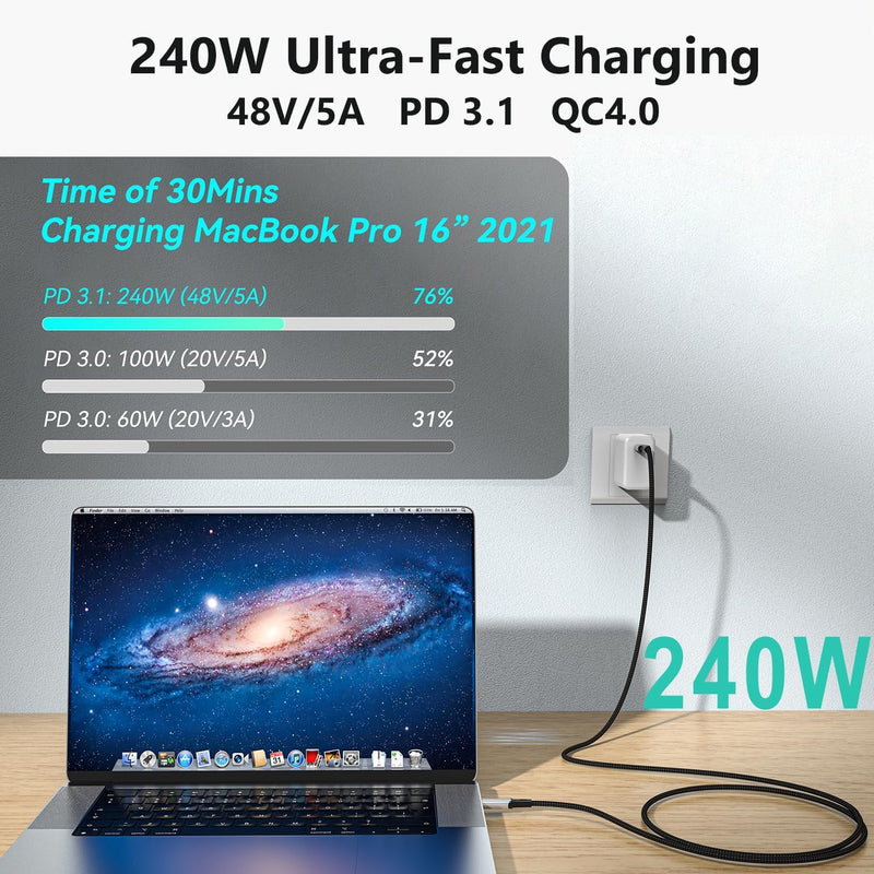 USB4 Cable with Thunderbolt 4, 240W Charging, 40Gbps Data, 8K@60Hz 4K120Hz HDR, PD3.1, USB C to USB C, for MacBook M1-M3, Mac Studio, Laptops, Monitor USB4 40G 240W-0.5M